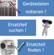 Ersatzteile finden