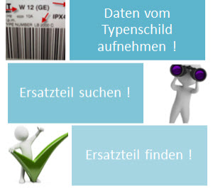 Schritte der Ersatzteile Suche 